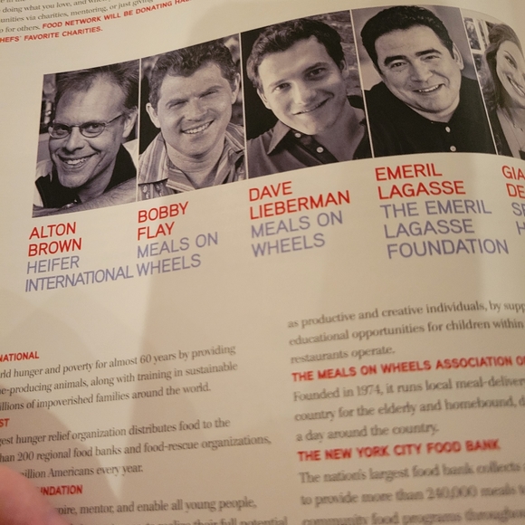 Food Network favorites recipes from our All-Star Chefs Cookbook - Picture 6 of 7